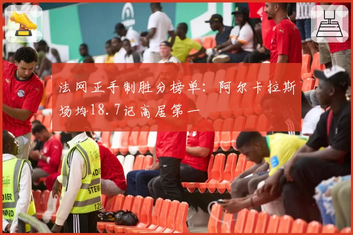 法网正手制胜分榜单:阿尔卡拉斯场均18.7记高居第一